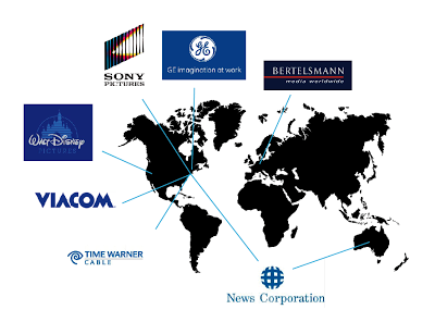 corporacion-medios-globales